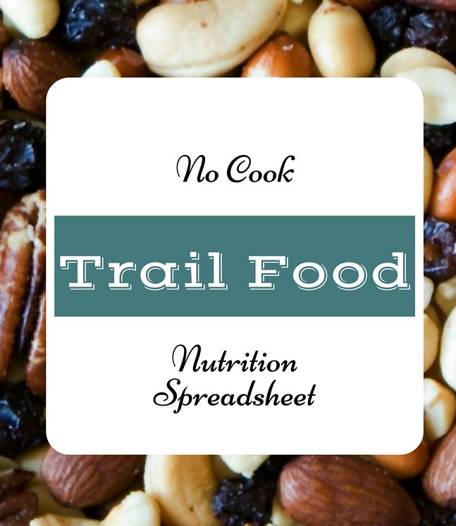 nutrition spreadsheet